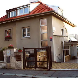 Nika Praha